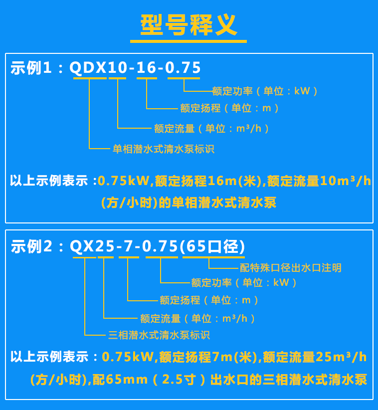 清水泵QDX10-16-0.75、QX25-7-0.75（65口徑）型號含義