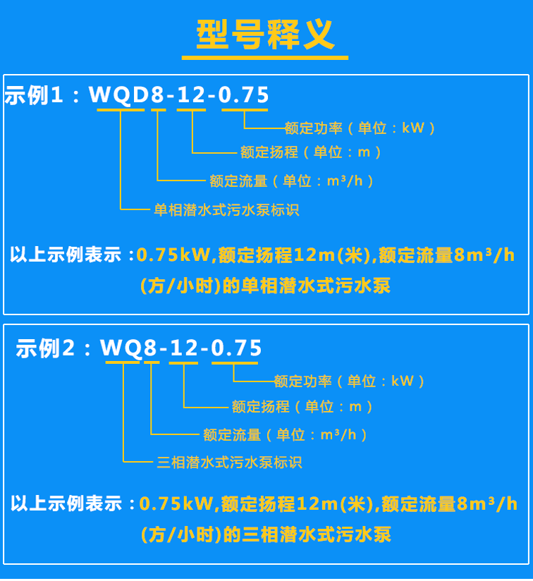 清水泵WQD8-12-0.75、WQ8-12-0.75型號含義