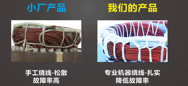 我廠定子繞阻均采用專業(yè)機器繞線相比手工繞線更扎實、故障率更低